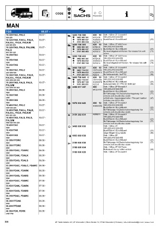 Catalogs auto parts for car and truck