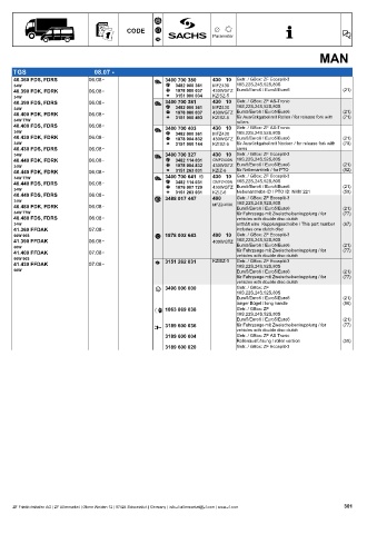 Catalogs auto parts for car and truck