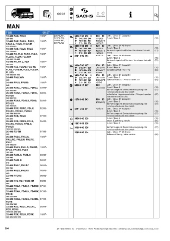 Catalogs auto parts for car and truck