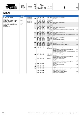 Catalogs auto parts for car and truck