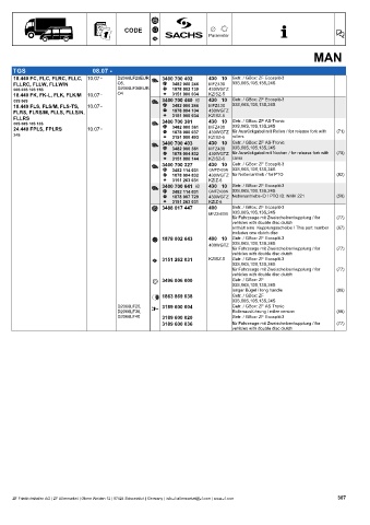 Catalogs auto parts for car and truck