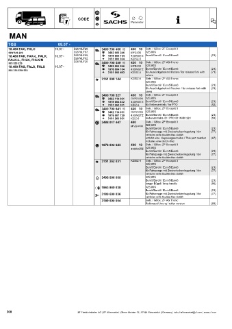 Catalogs auto parts for car and truck