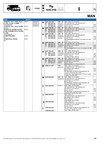 Catalogs auto parts for car and truck