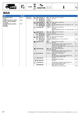 Catalogs auto parts for car and truck