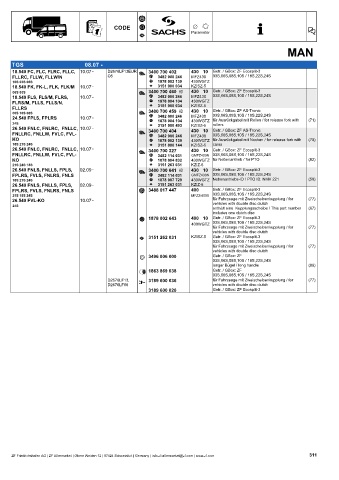 Catalogs auto parts for car and truck