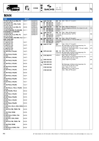 Catalogs auto parts for car and truck