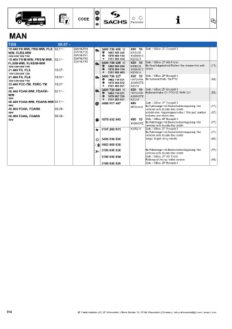 Catalogs auto parts for car and truck