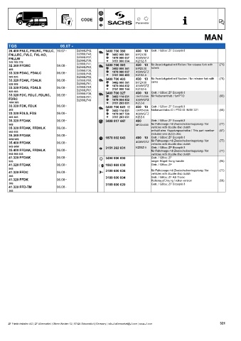 Catalogs auto parts for car and truck