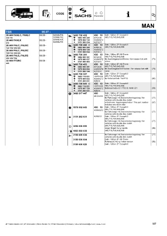 Catalogs auto parts for car and truck