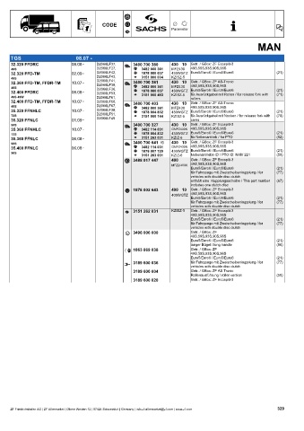 Catalogs auto parts for car and truck