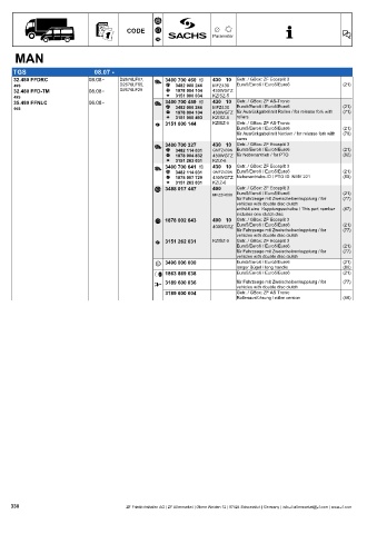 Catalogs auto parts for car and truck