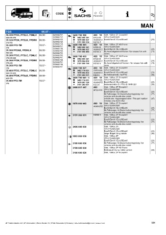 Catalogs auto parts for car and truck