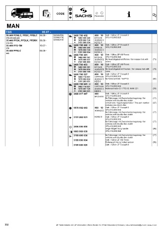 Catalogs auto parts for car and truck