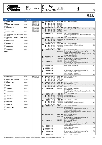 Catalogs auto parts for car and truck