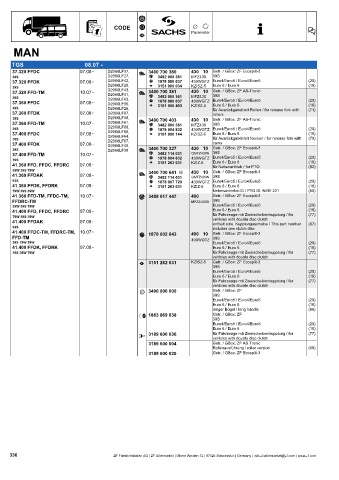 Catalogs auto parts for car and truck