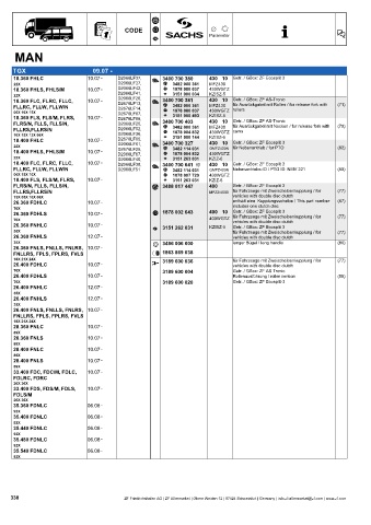 Catalogs auto parts for car and truck