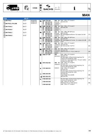 Catalogs auto parts for car and truck