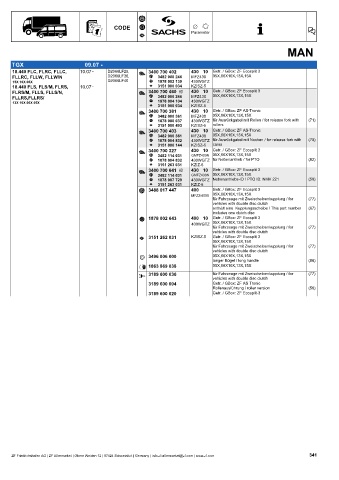 Catalogs auto parts for car and truck