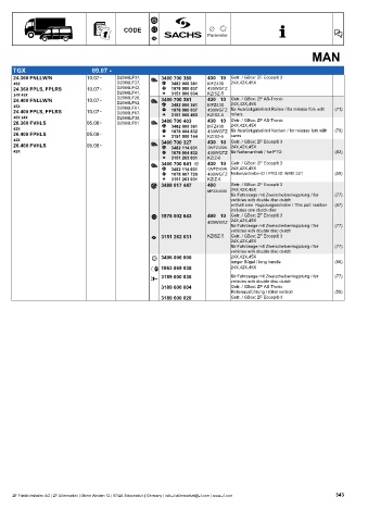 Catalogs auto parts for car and truck