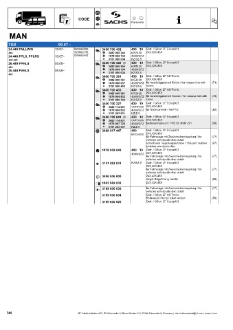 Catalogs auto parts for car and truck