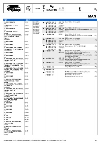 Catalogs auto parts for car and truck