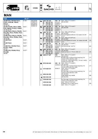 Catalogs auto parts for car and truck