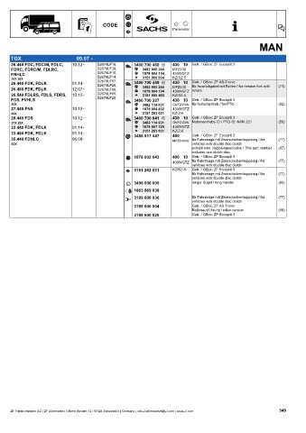 Catalogs auto parts for car and truck