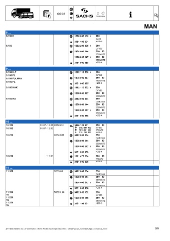 Catalogs auto parts for car and truck