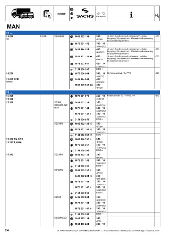 Catalogs auto parts for car and truck