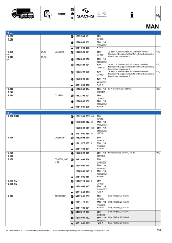 Catalogs auto parts for car and truck