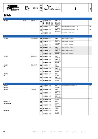 Catalogs auto parts for car and truck