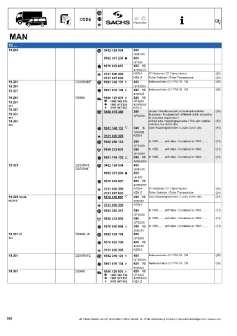 Catalogs auto parts for car and truck