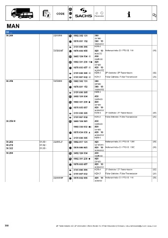 Catalogs auto parts for car and truck