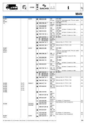 Catalogs auto parts for car and truck