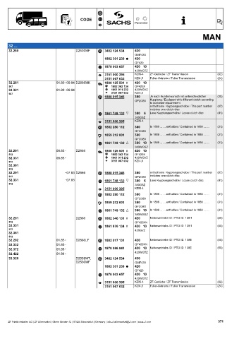 Catalogs auto parts for car and truck