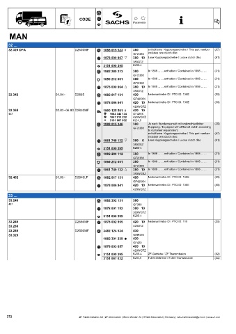 Catalogs auto parts for car and truck