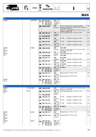 Catalogs auto parts for car and truck