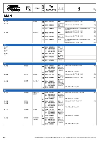 Catalogs auto parts for car and truck