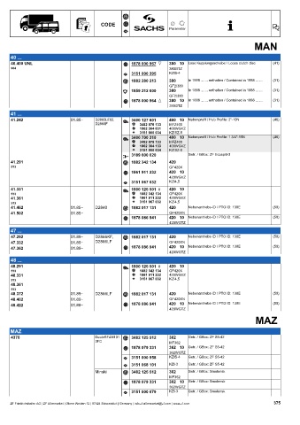 Catalogs auto parts for car and truck