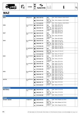 Catalogs auto parts for car and truck