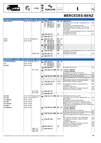 Catalogs auto parts for car and truck