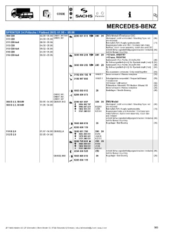 Catalogs auto parts for car and truck