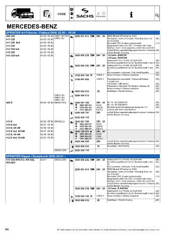 Catalogs auto parts for car and truck