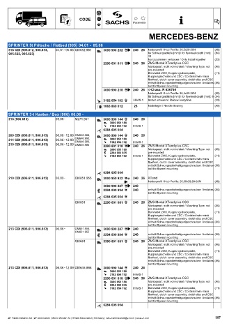 Catalogs auto parts for car and truck