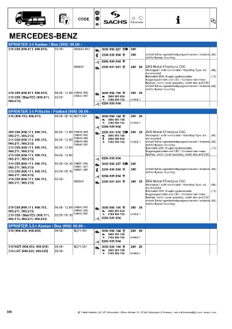 Catalogs auto parts for car and truck