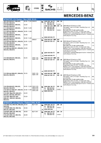 Catalogs auto parts for car and truck