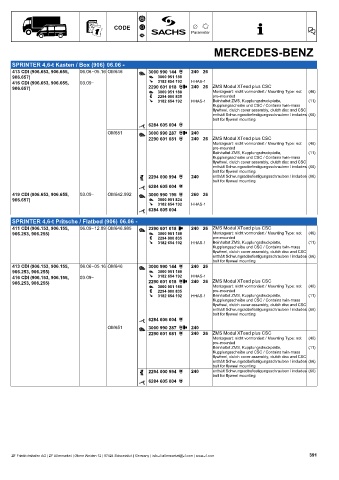 Catalogs auto parts for car and truck