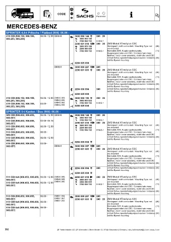 Catalogs auto parts for car and truck