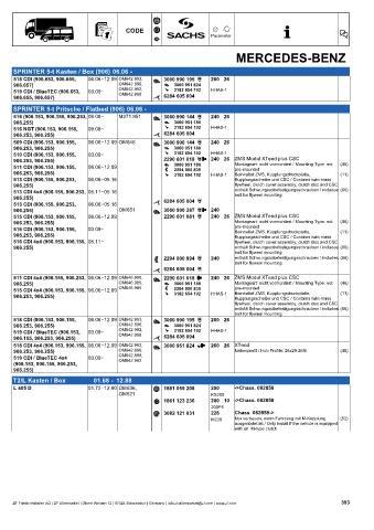 Catalogs auto parts for car and truck