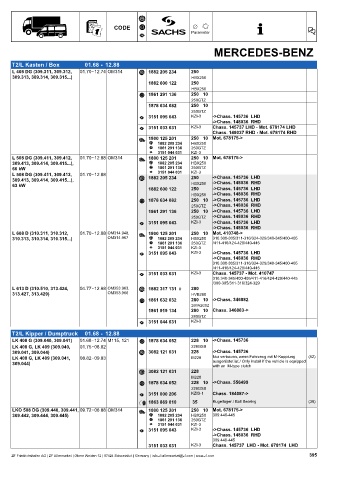 Catalogs auto parts for car and truck